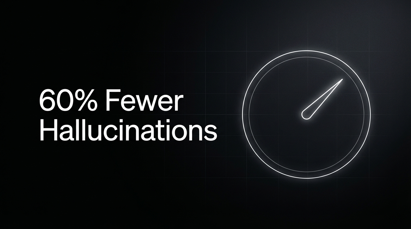60% fewer chatbot hallucinations with AI observability
