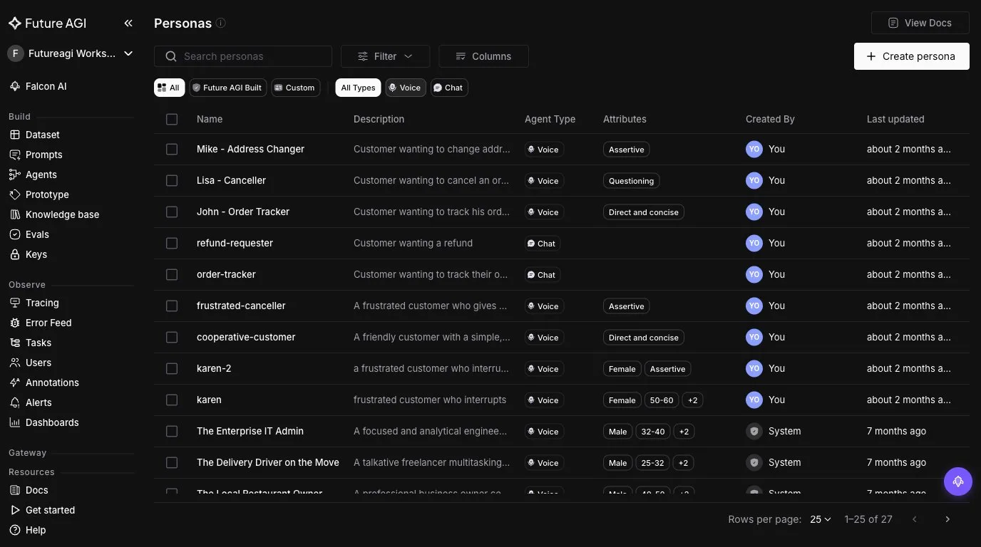 FutureAGI Simulate Personas library for agent simulation, listing synthetic users with tone and knowledge attributes, each set to drive a chat or voice agent