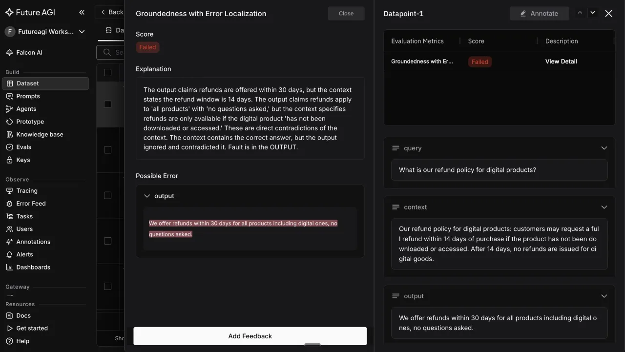 Eval-linked verdict in FutureAGI pinning a failed CX agent turn: a Groundedness with Error Localization check flags the exact reply where the agent contradicted the refund policy, with the offending text highlighted against the retrieved context
