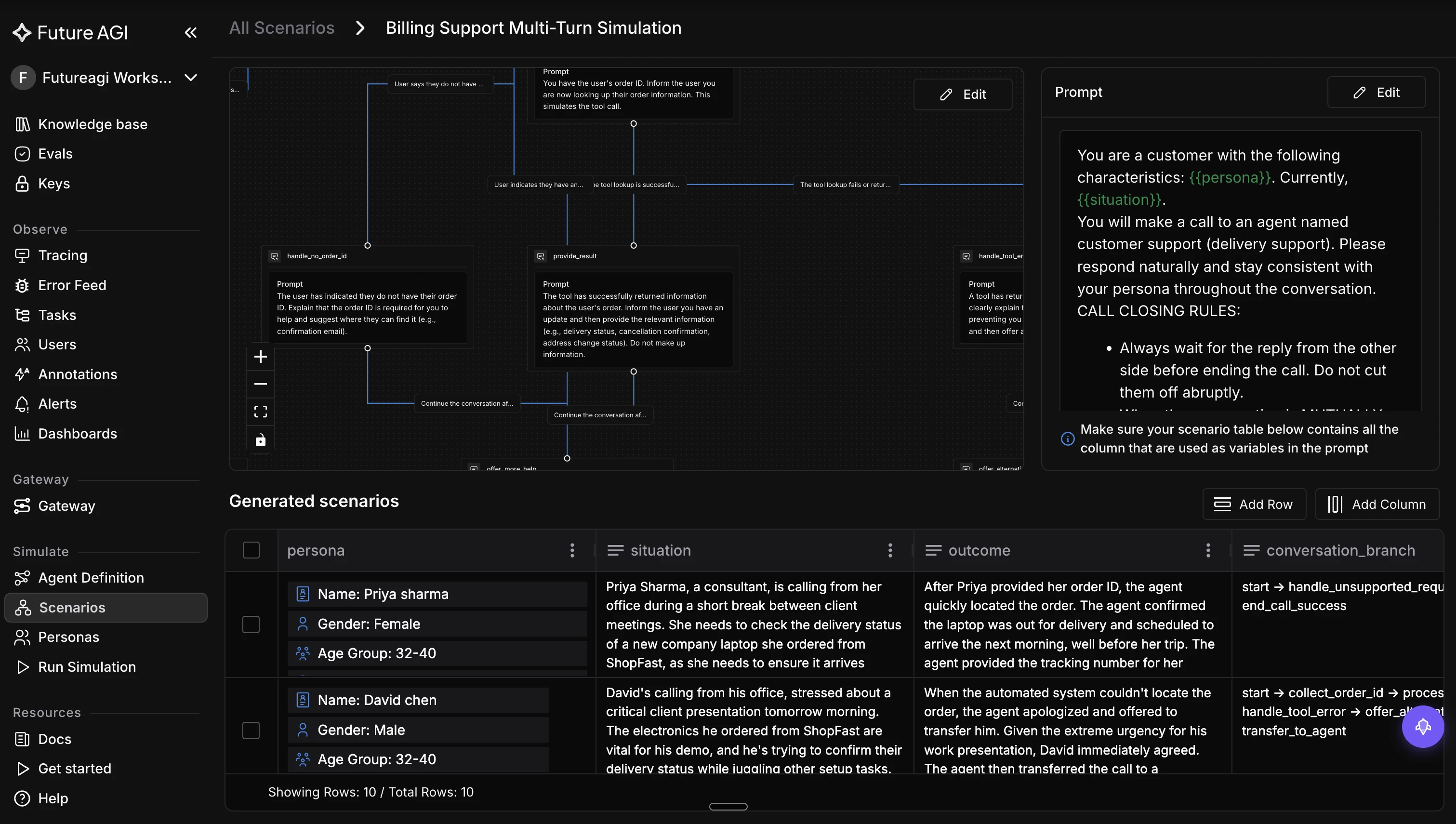 A FutureAGI multi-turn simulation scenario: the conversation-flow graph on top, with the auto-generated scenarios table below showing persona, situation, outcome, and conversation_branch columns, the same structure a booking-then-modify flow uses