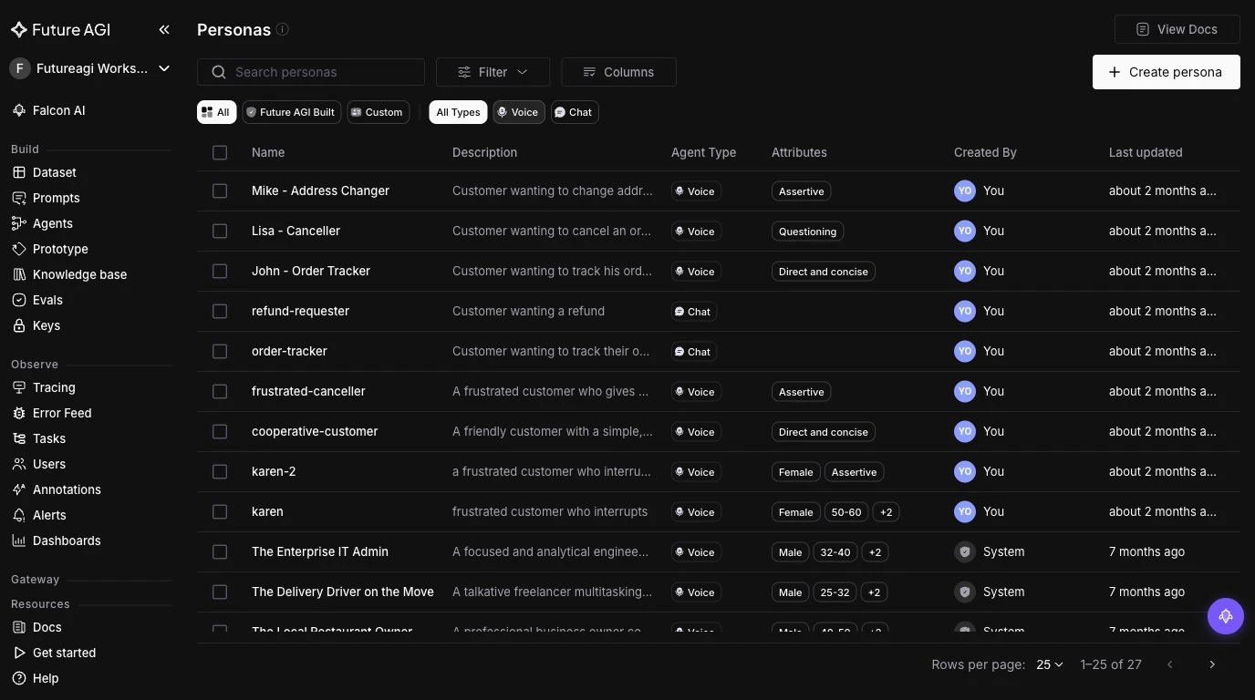 The FutureAGI Personas library, where each synthetic applicant or claimant is defined with a tone and attributes and reused across multi-turn agent simulation runs