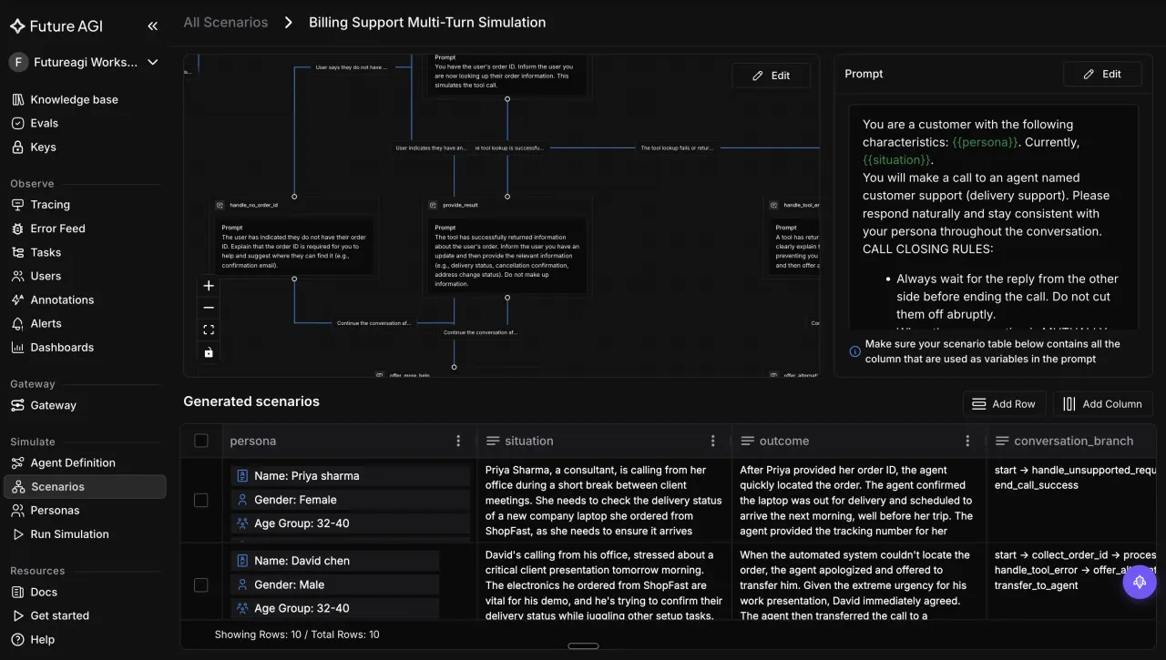 FutureAGI ai agent simulation for legal: a multi-turn scenario flow with an auto-generated scenarios table showing persona, situation, and outcome columns