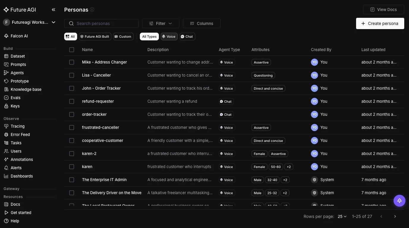 The FutureAGI Personas library, where each synthetic user is defined with a tone and attributes and reused across simulation runs, including impatient and expert personas that push an agent off its happy path