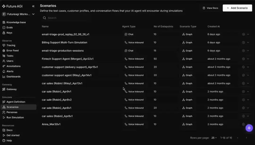 Future AGI Simulate running a voice agent against synthetic personas and scenarios before it ships