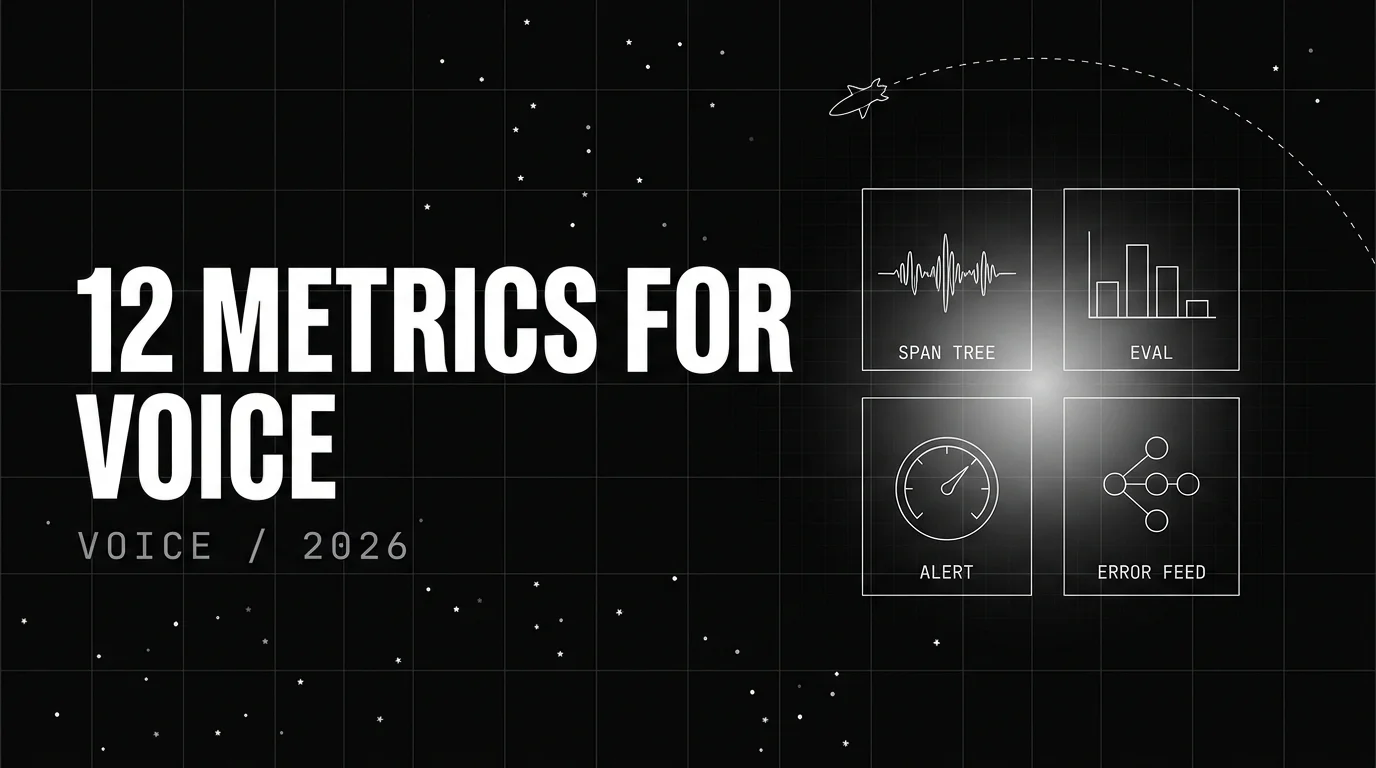 Editorial cover image for 12 Metrics That Actually Matter for AI Conversation Monitoring