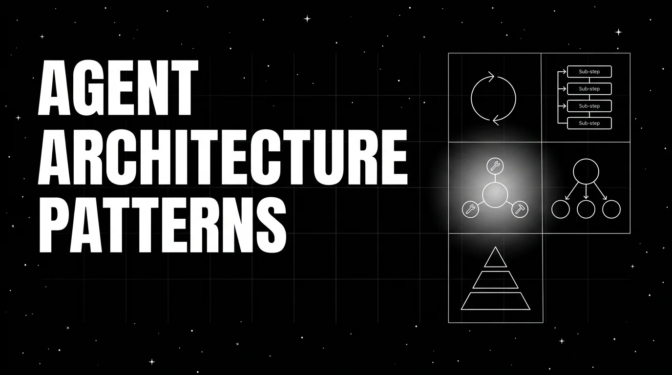 Editorial cover image on a pure black starfield background with faint white grid. Bold all-caps white headline AGENT ARCHITECTURE PATTERNS fills the left half. The right half shows a wireframe 5-pattern grid with five small white-outlined diagrams arranged in a 2-2-1 grid, with a soft white halo glow on the central pattern, drawn in pure white outlines.