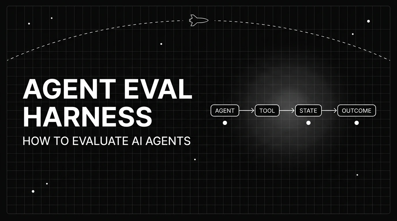 Agent Eval Harness: How to Evaluate AI Agents, Not Just Models