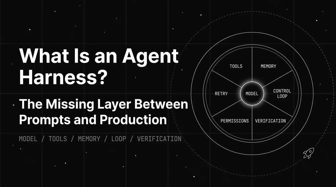 Agent Harness in Production: Where Yours Will Break