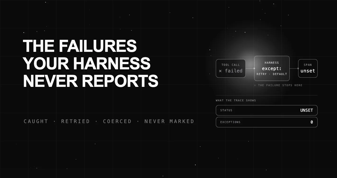 Agent Harness Silent Failures: Why Your Spans Stay Green