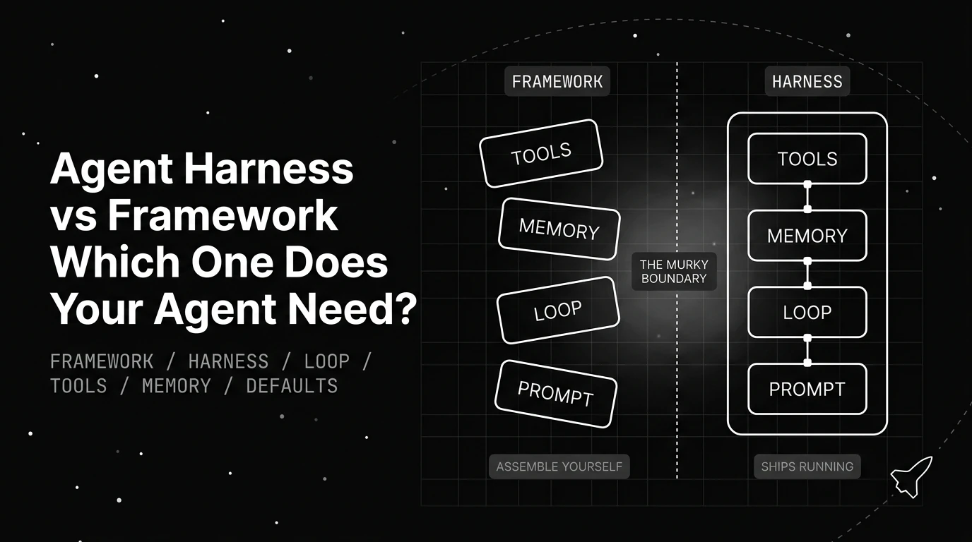Agent Harness vs Framework: What Is the Difference?
