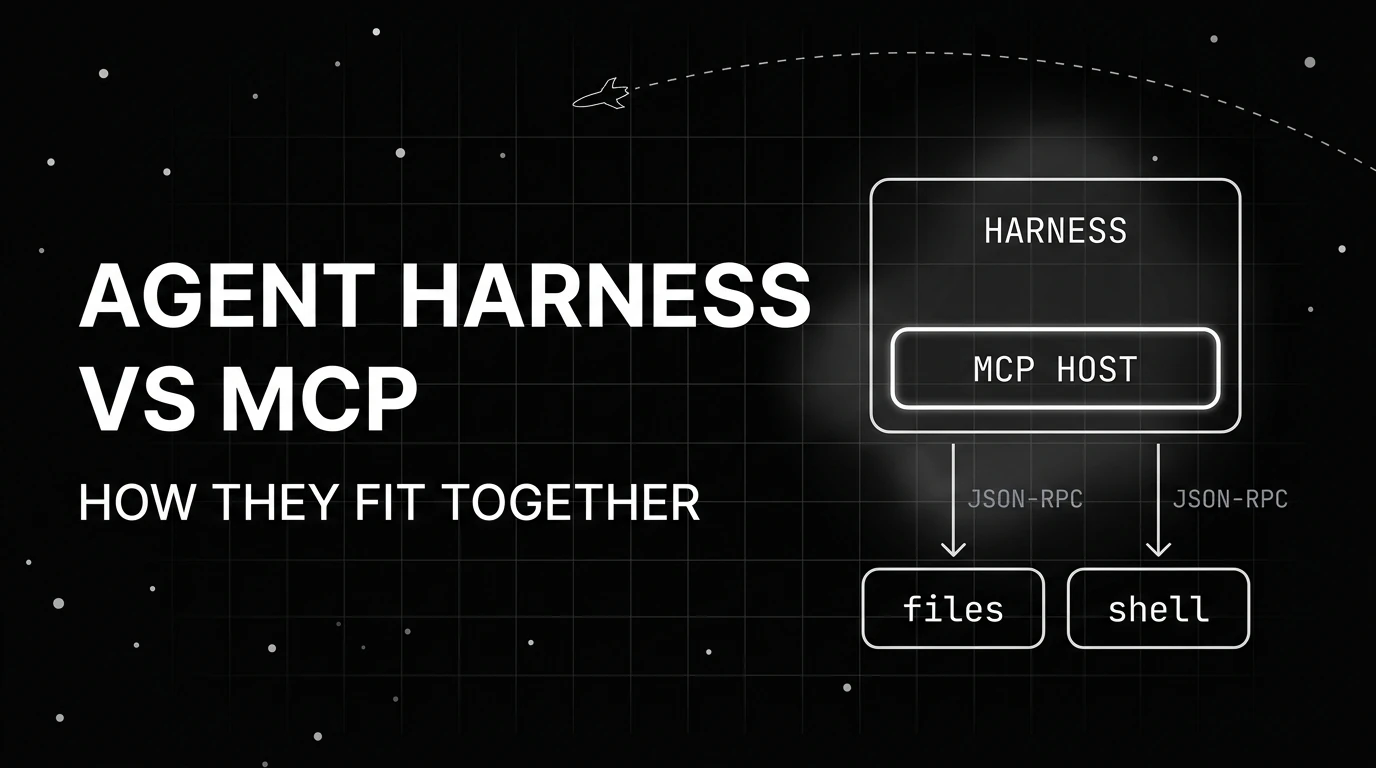 Agent Harness vs MCP: How They Fit Together