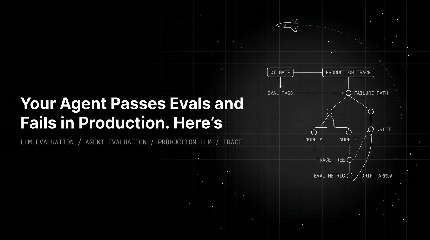 Editorial cover image for Your AI Agent Passes Evals But Still Fails in Production