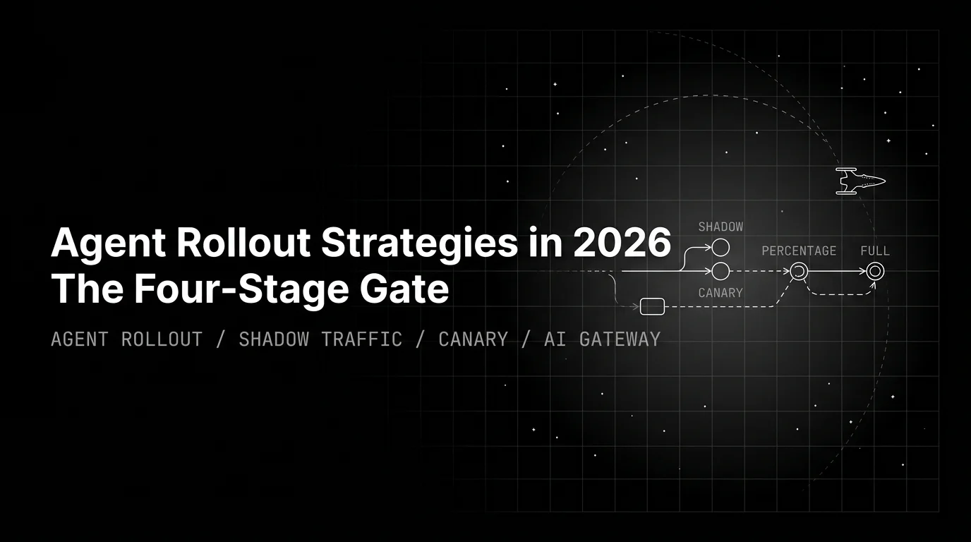 Agent Rollout Strategies in 2026: The Four-Stage Gate