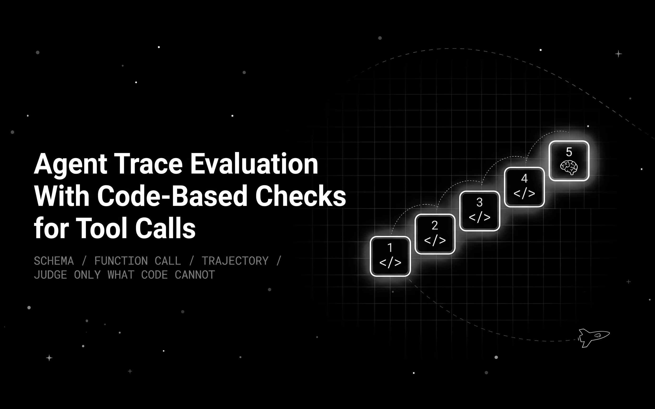 Agent Trace Evaluation With Code-Based Checks for Tool Calls