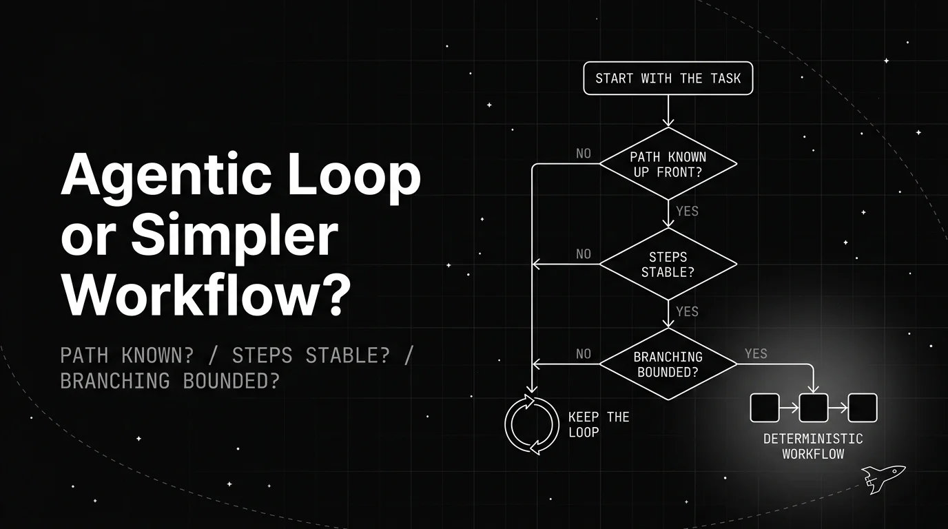When to Move From an Agentic Loop to a Simpler Deterministic Workflow