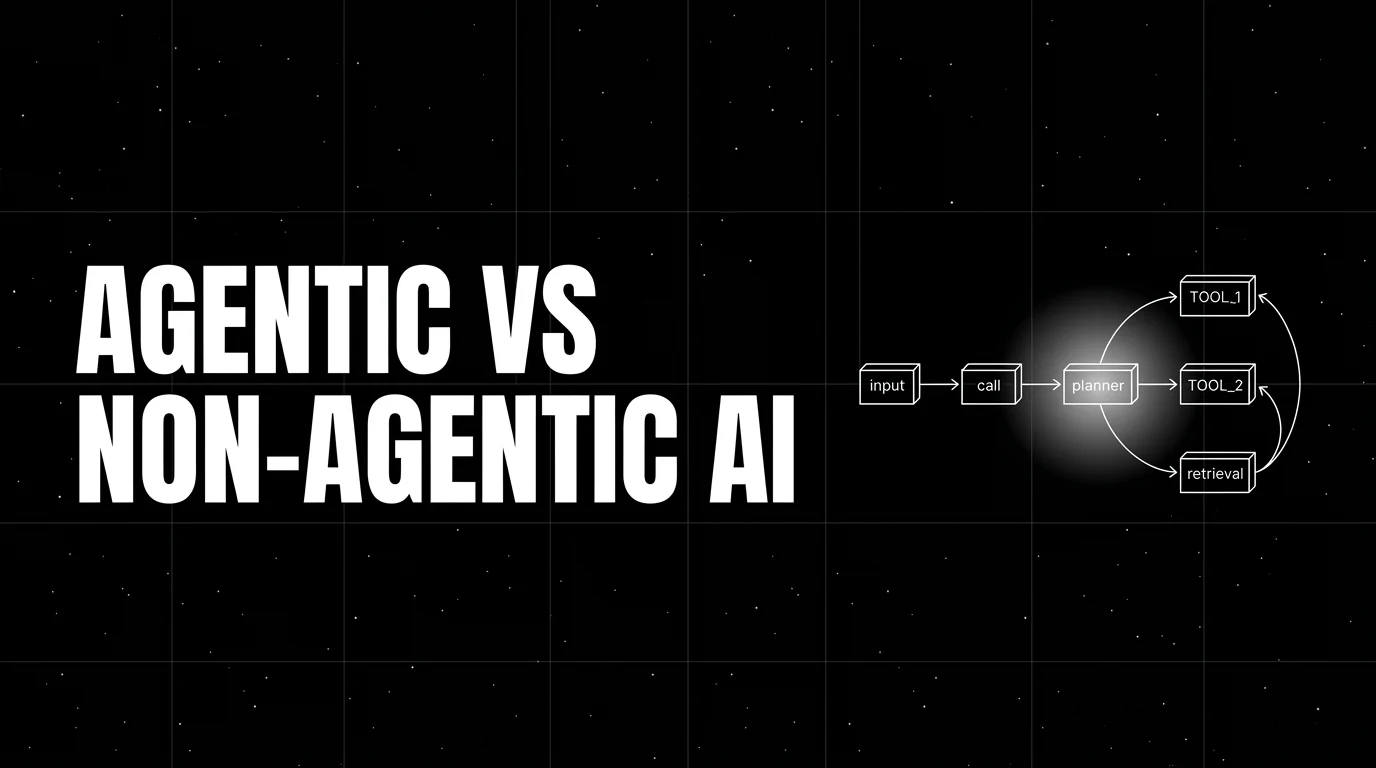 Editorial cover image on a pure black starfield background with faint white grid. Bold all-caps white headline AGENTIC VS NON-AGENTIC AI fills the left half. The right half shows a wireframe forking path: a simple linear flow on the left side and a branching agent flow with multiple nodes on the right side, drawn in pure white outlines, with a soft white halo glow on the fork point as the focal element.