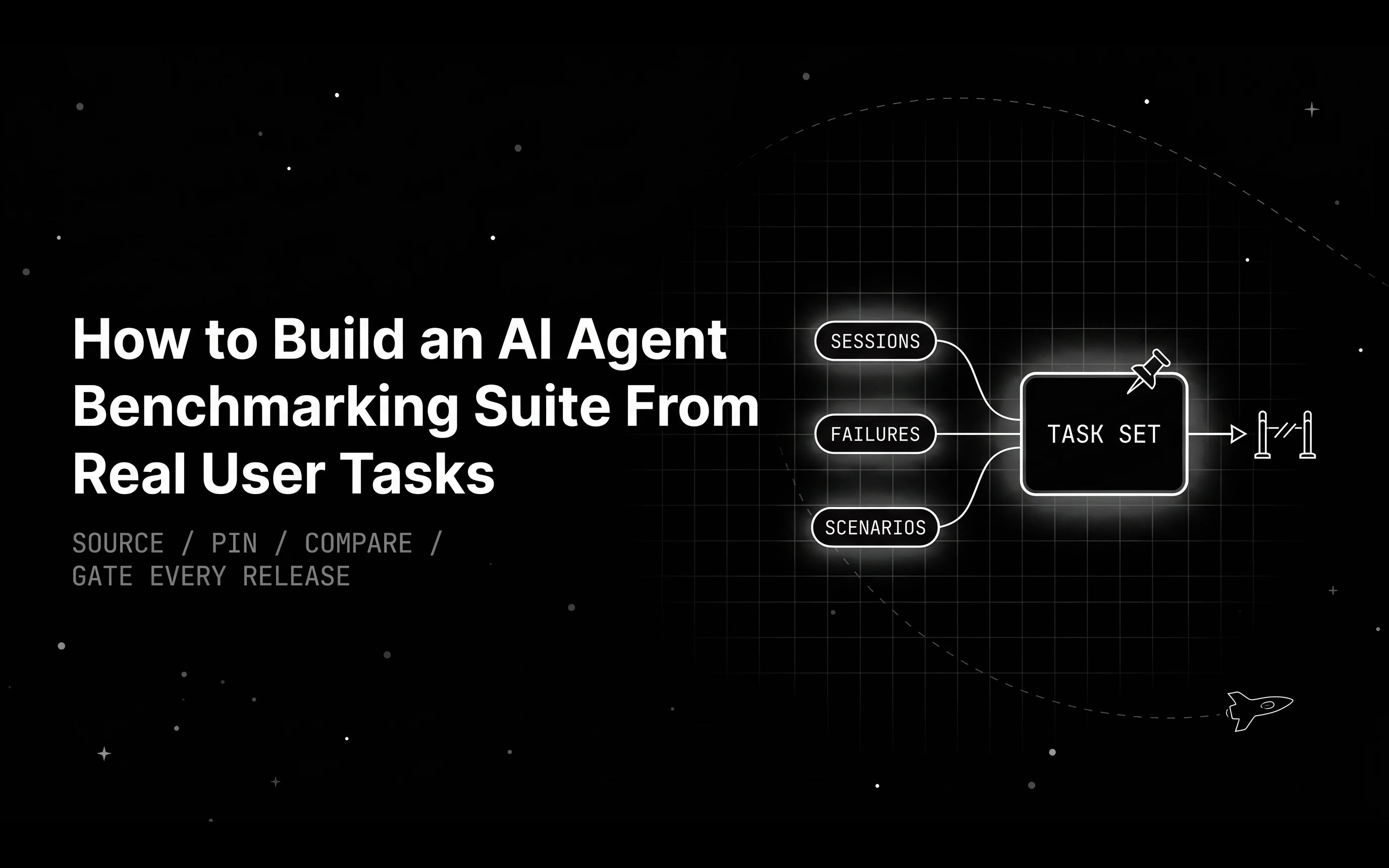 How to Build an AI Agent Benchmarking Suite From Real User Tasks