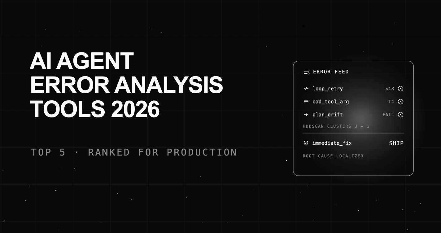 Top 5 AI Agent Error Analysis Tools in 2026: Ranked for Production