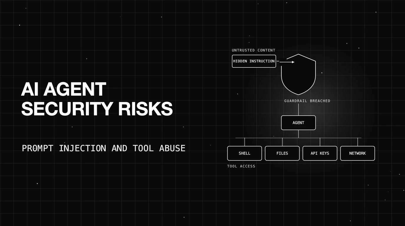 AI Agent Security Risks in 2026: Testing Against Prompt Injection and Tool Abuse
