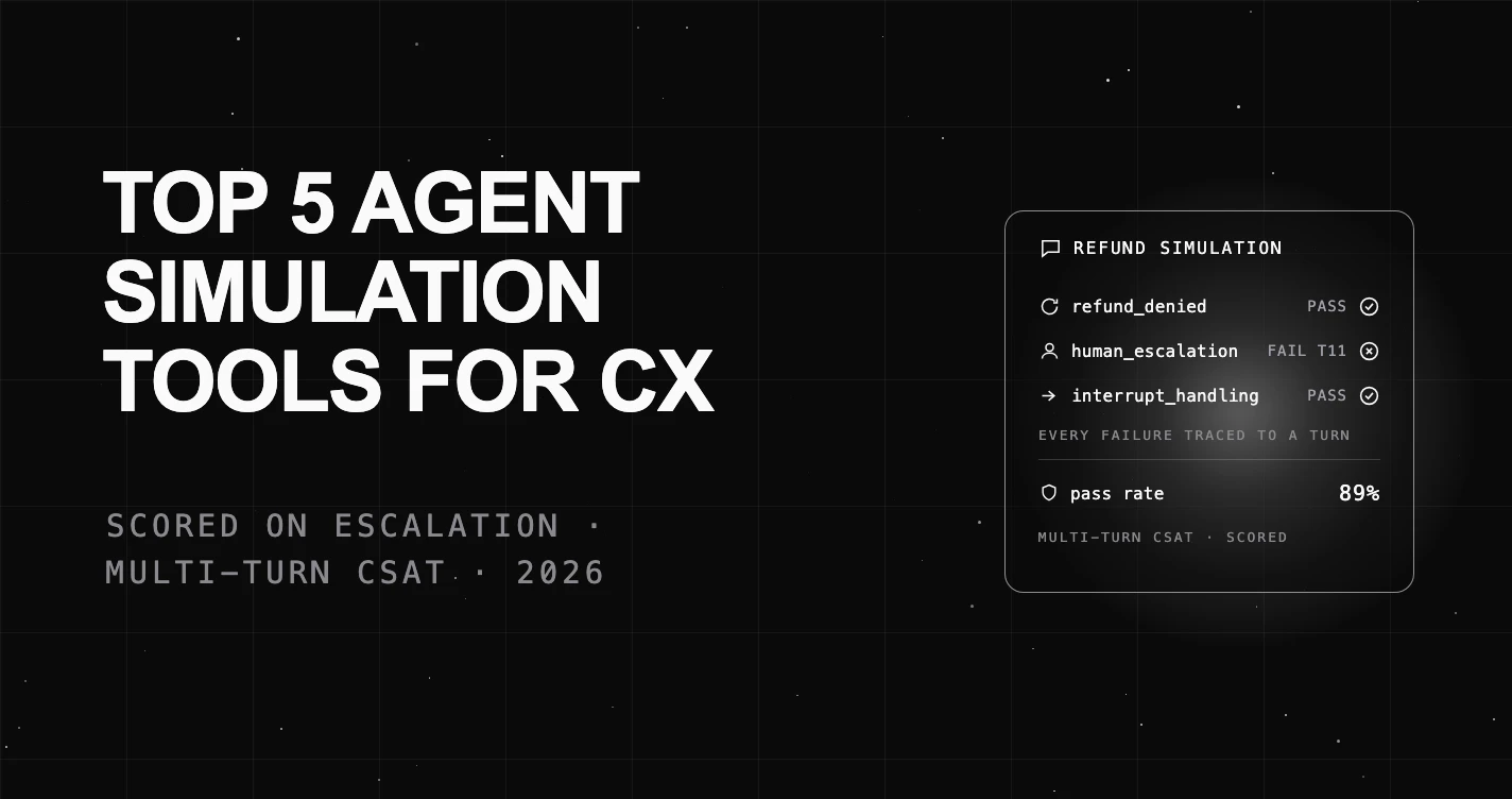 Top 5 AI Agent Simulation Tools for CX in 2026