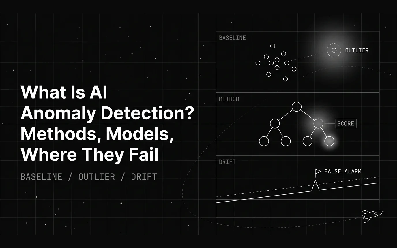 What Is AI Anomaly Detection? Methods, Models, and Where They Fail