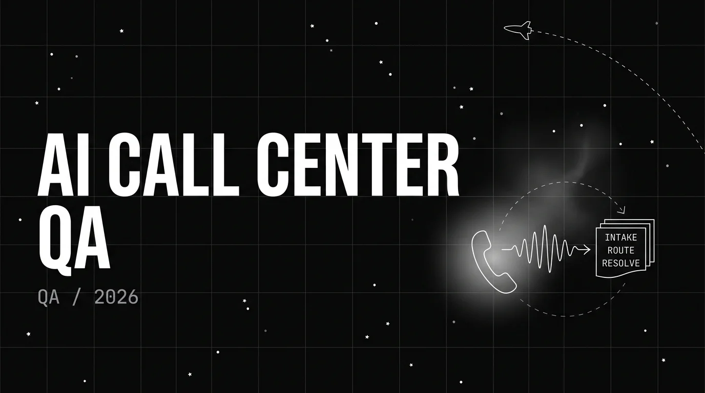 Editorial cover image for AI Call Center QA Software: Quality Monitoring at Scale in 2026