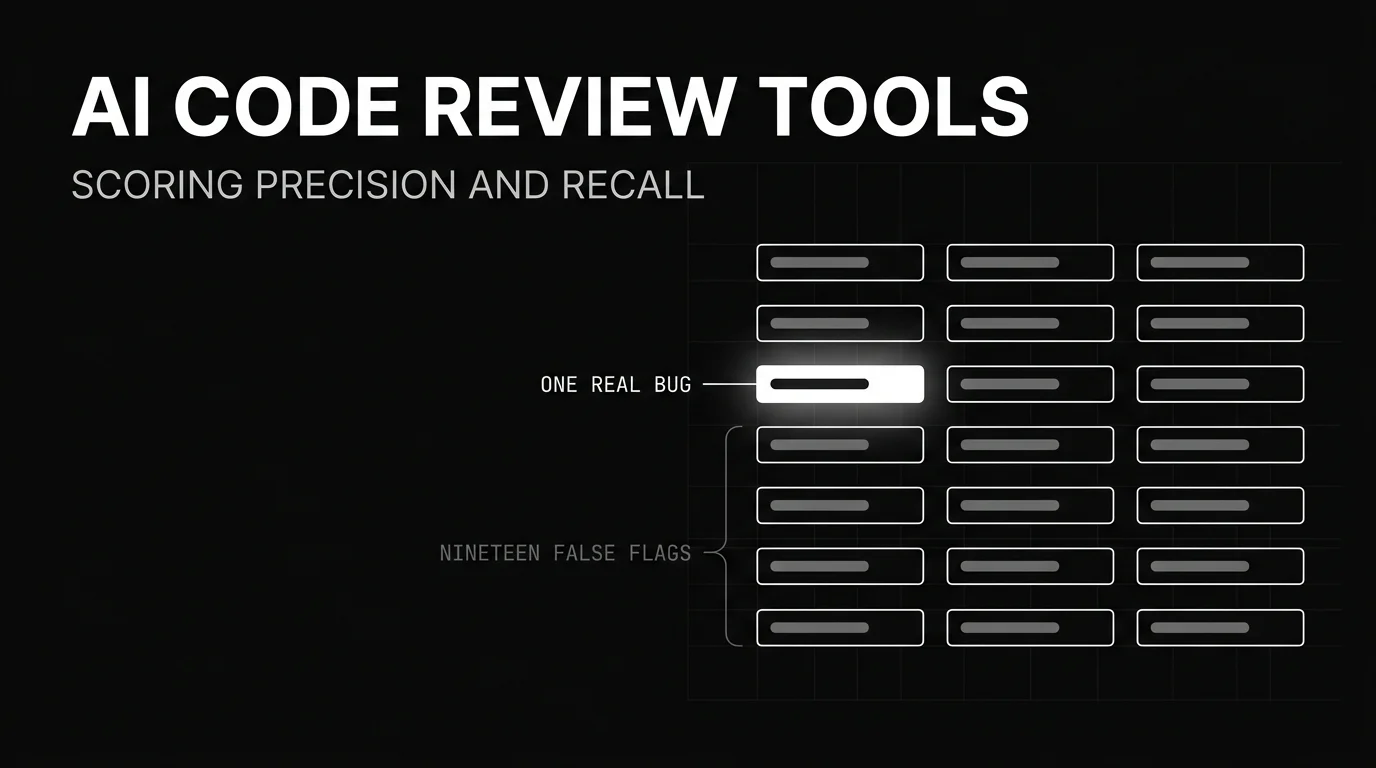 AI Code Review Tools: Scoring Precision, Recall and False Flags