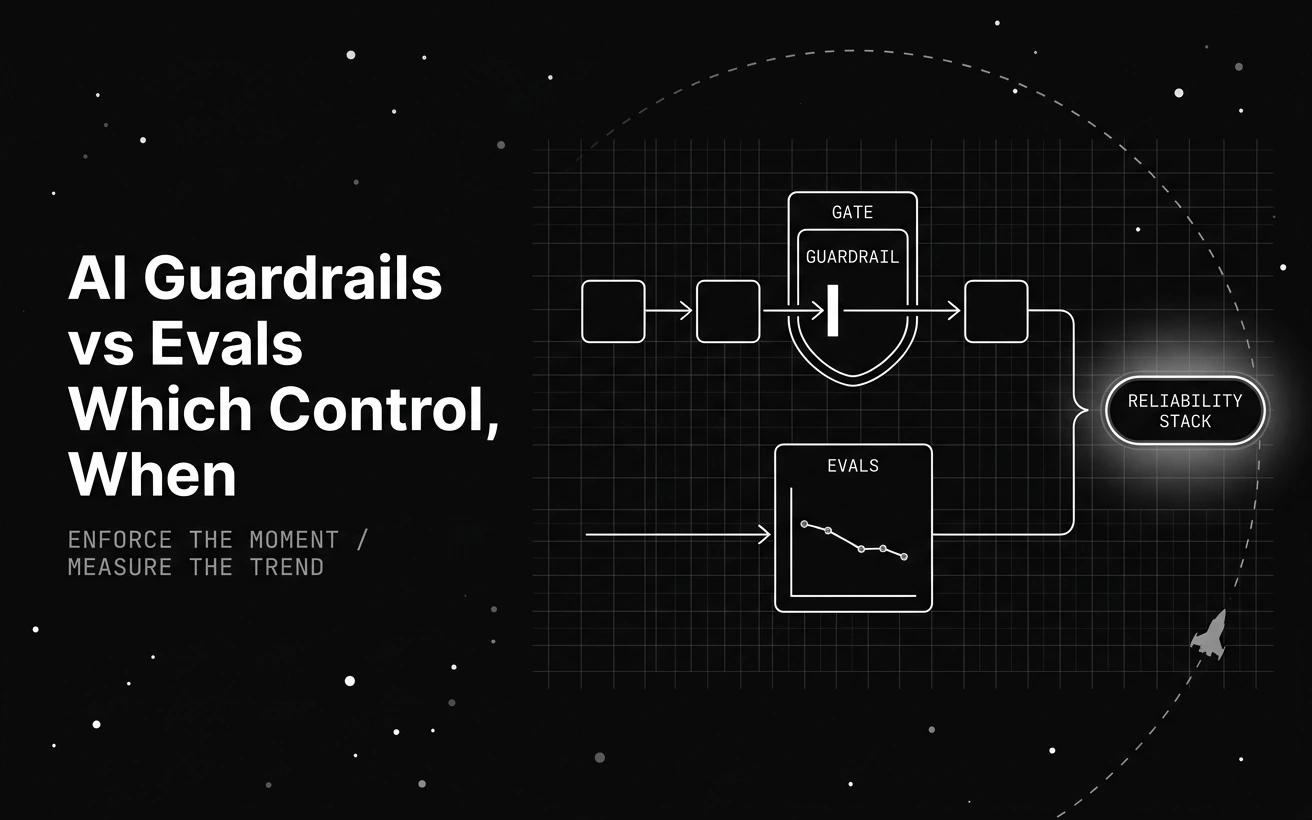AI Guardrails vs Evals: What Each One Actually Catches
