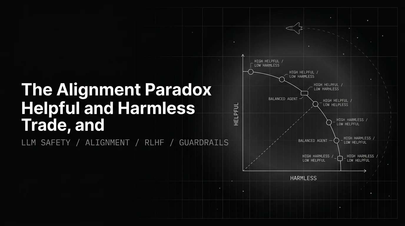 Editorial cover image for The Alignment Paradox: LLM Safety as a System Property