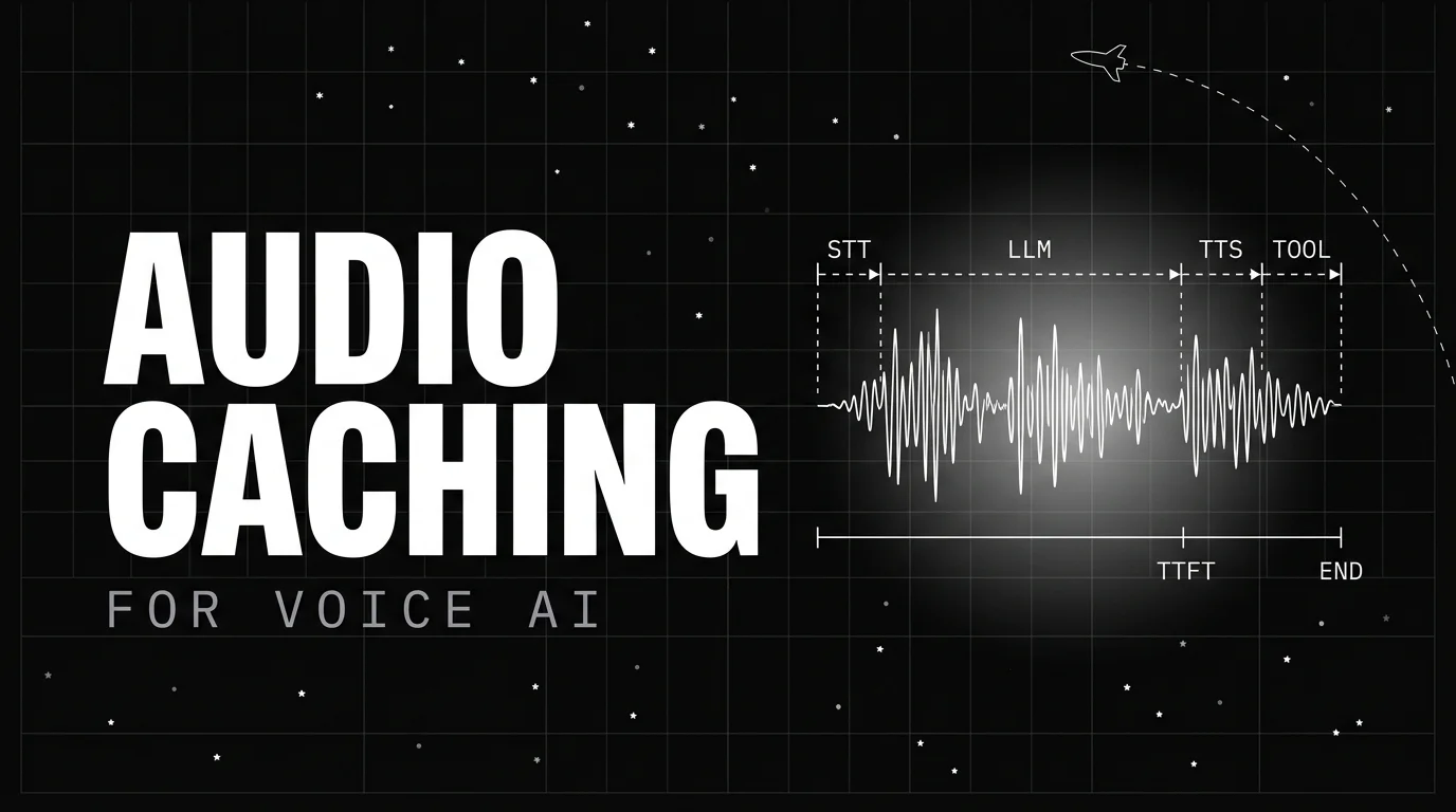 Editorial cover image for Audio Caching for Voice AI: A Developer's Guide to Latency Reduction in 2026