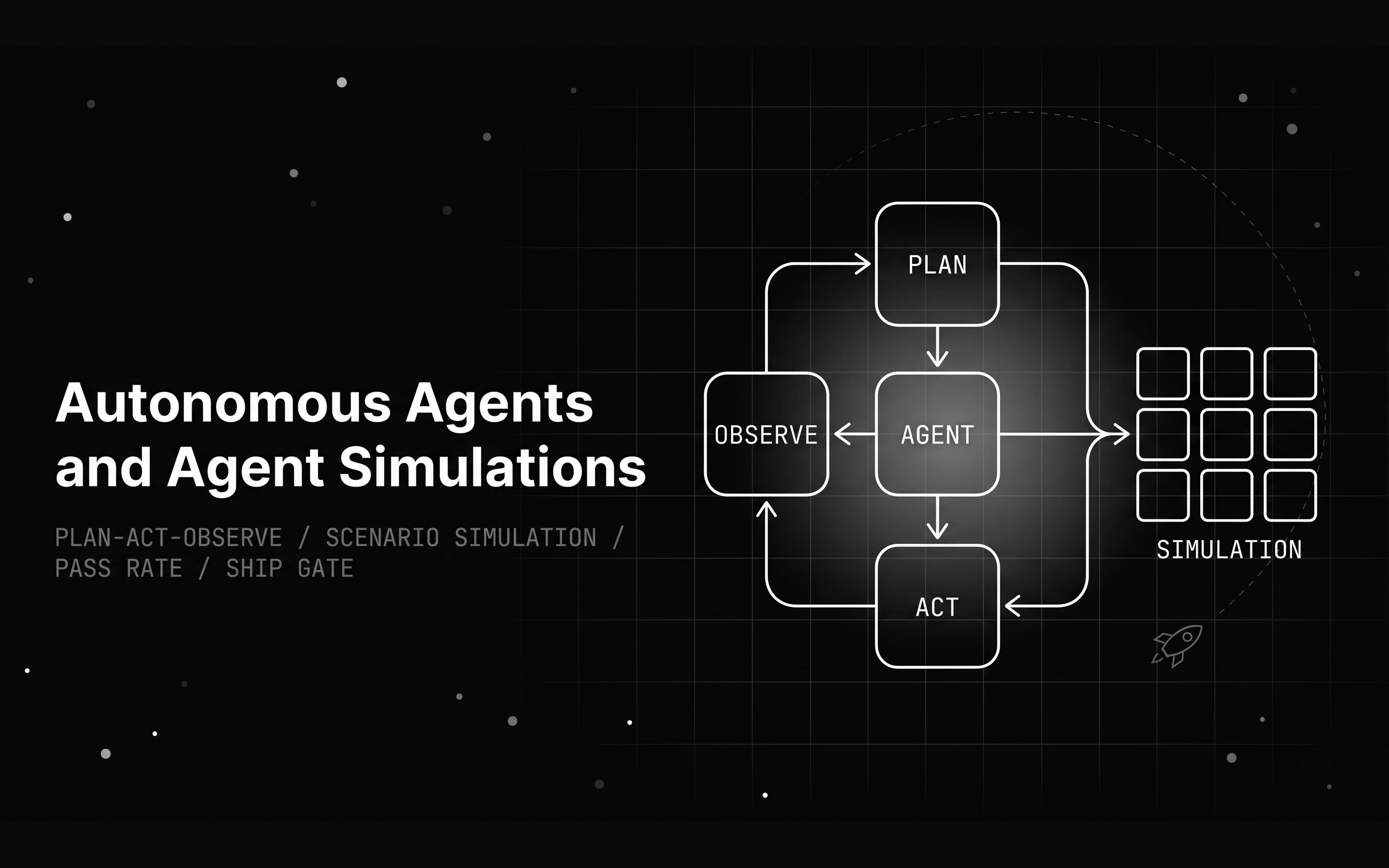 Autonomous Agents and Agent Simulations: A Complete Overview