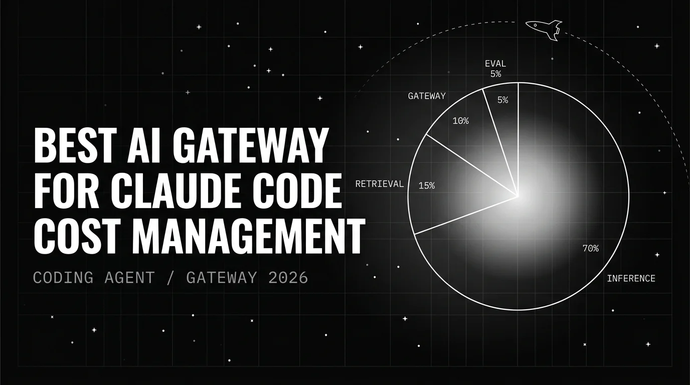 Editorial cover image for Best AI Gateway for Claude Code Cost Management in 2026