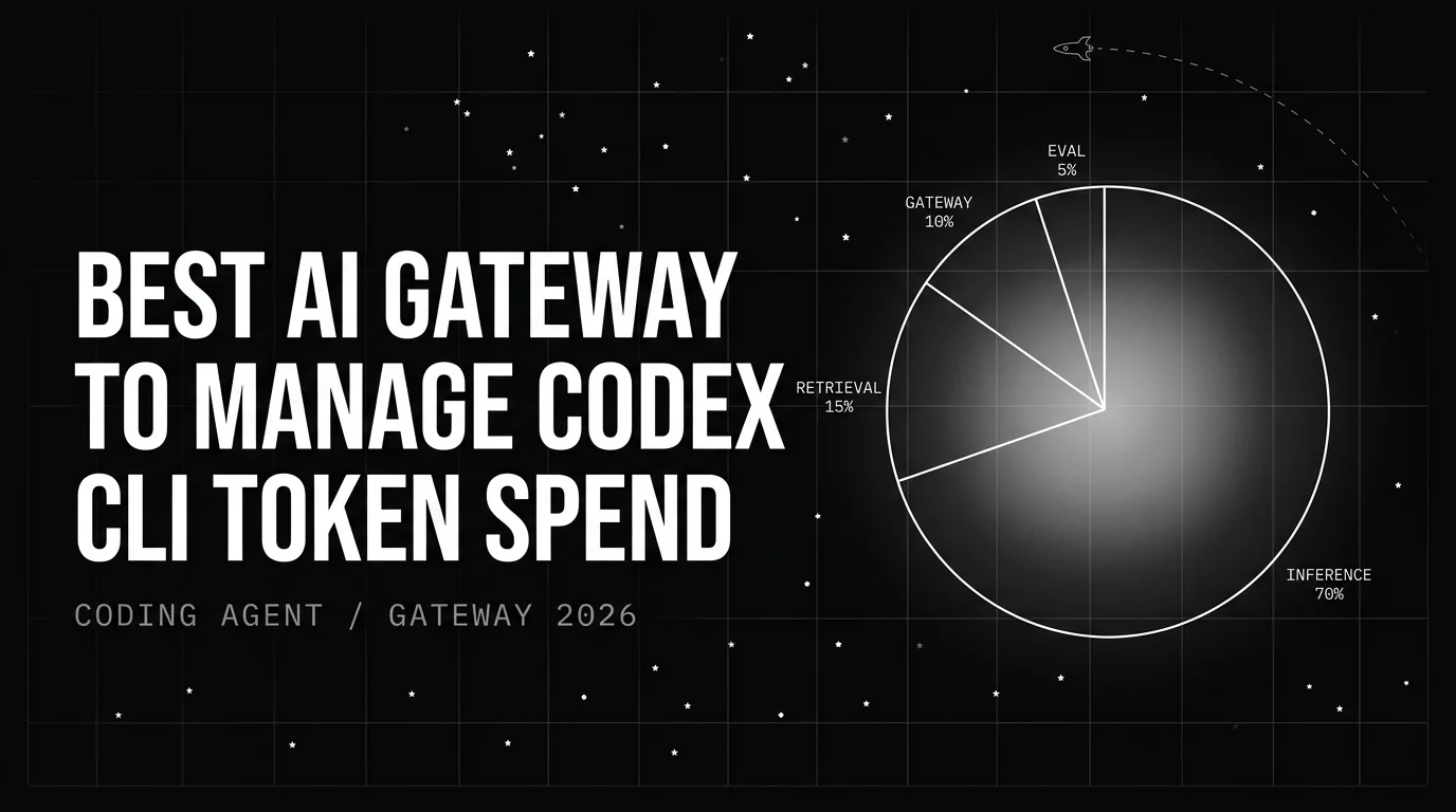 Editorial cover image for Best AI Gateway to Manage Codex CLI Token Spend in 2026