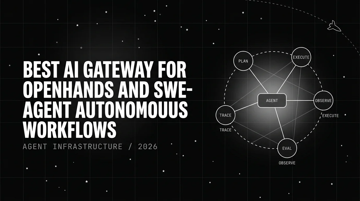 Editorial cover image for Best AI Gateway for OpenHands and SWE-Agent Autonomous Workflows in 2026