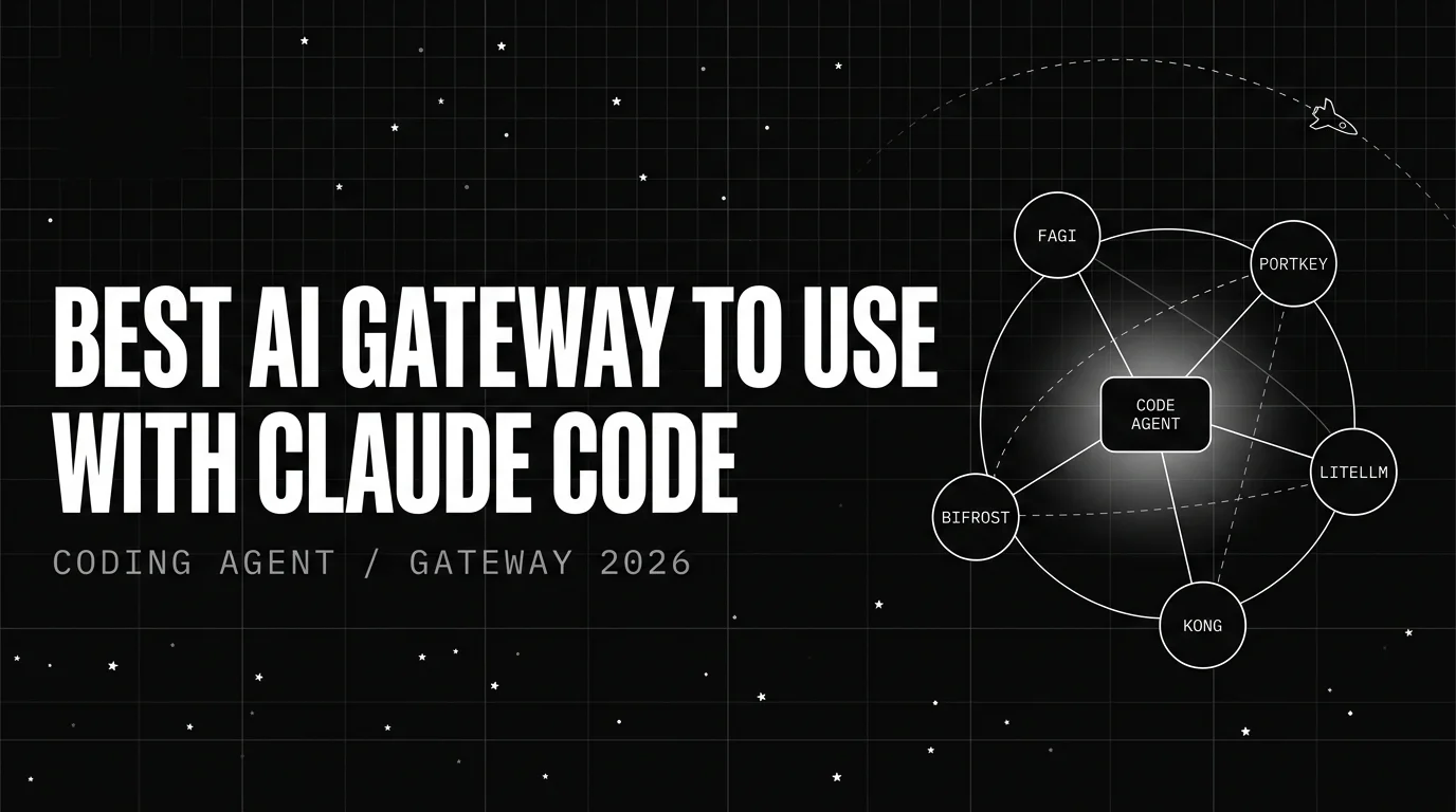 Best AI Gateway to Use with Claude Code in 2026