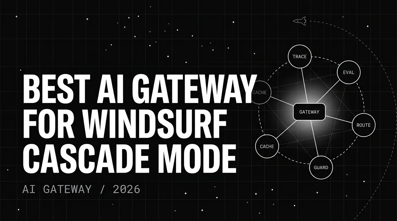 Editorial cover image for Best AI Gateway for Windsurf Cascade Mode in 2026