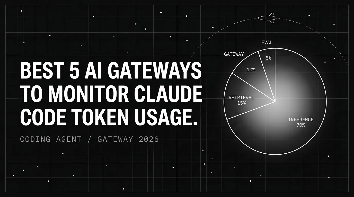 Best 5 AI Gateways to Monitor Claude Code Token Usage in 2026