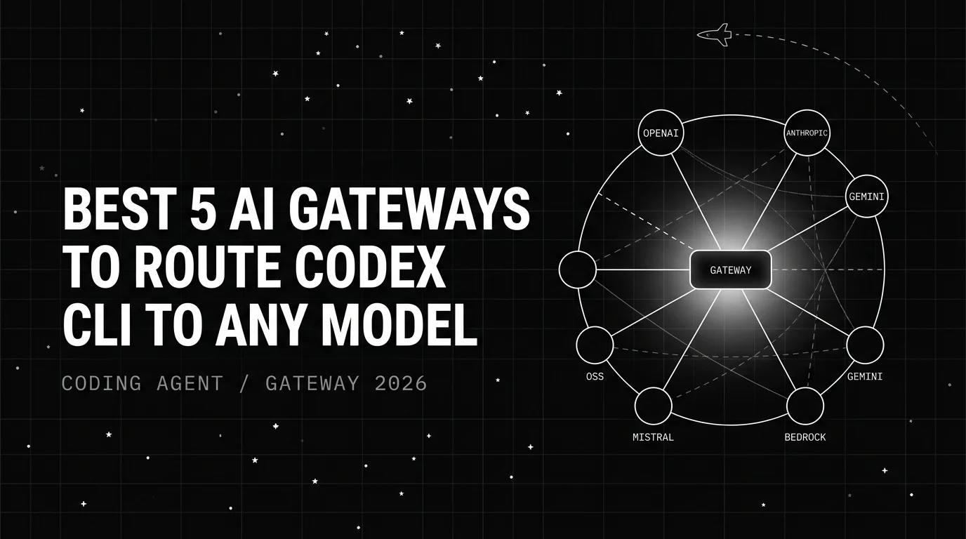 Editorial cover image for Best 5 AI Gateways to Route Codex CLI to Any Model in 2026