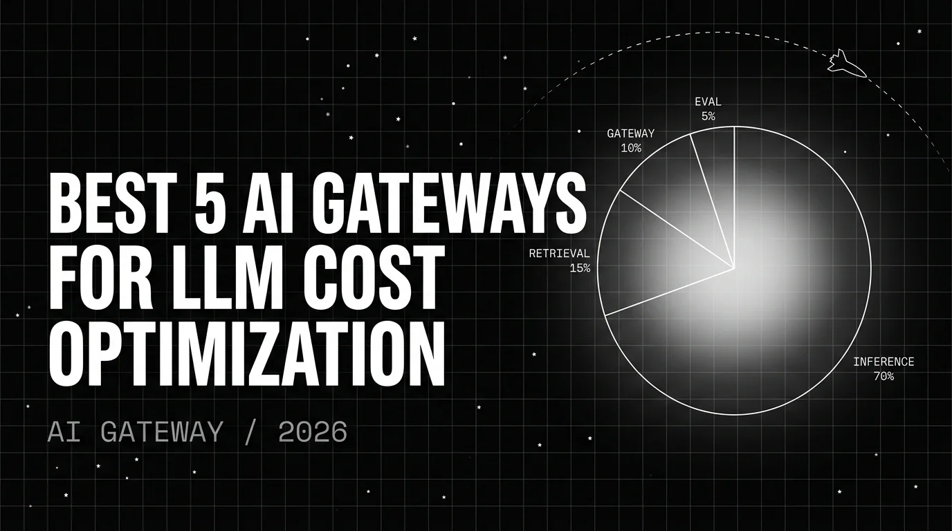 Editorial cover image for Best 5 AI Gateways for LLM Cost Optimization in 2026