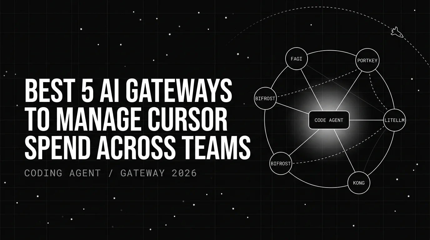 Editorial cover image for Best 5 AI Gateways to Manage Cursor Spend Across Teams in 2026