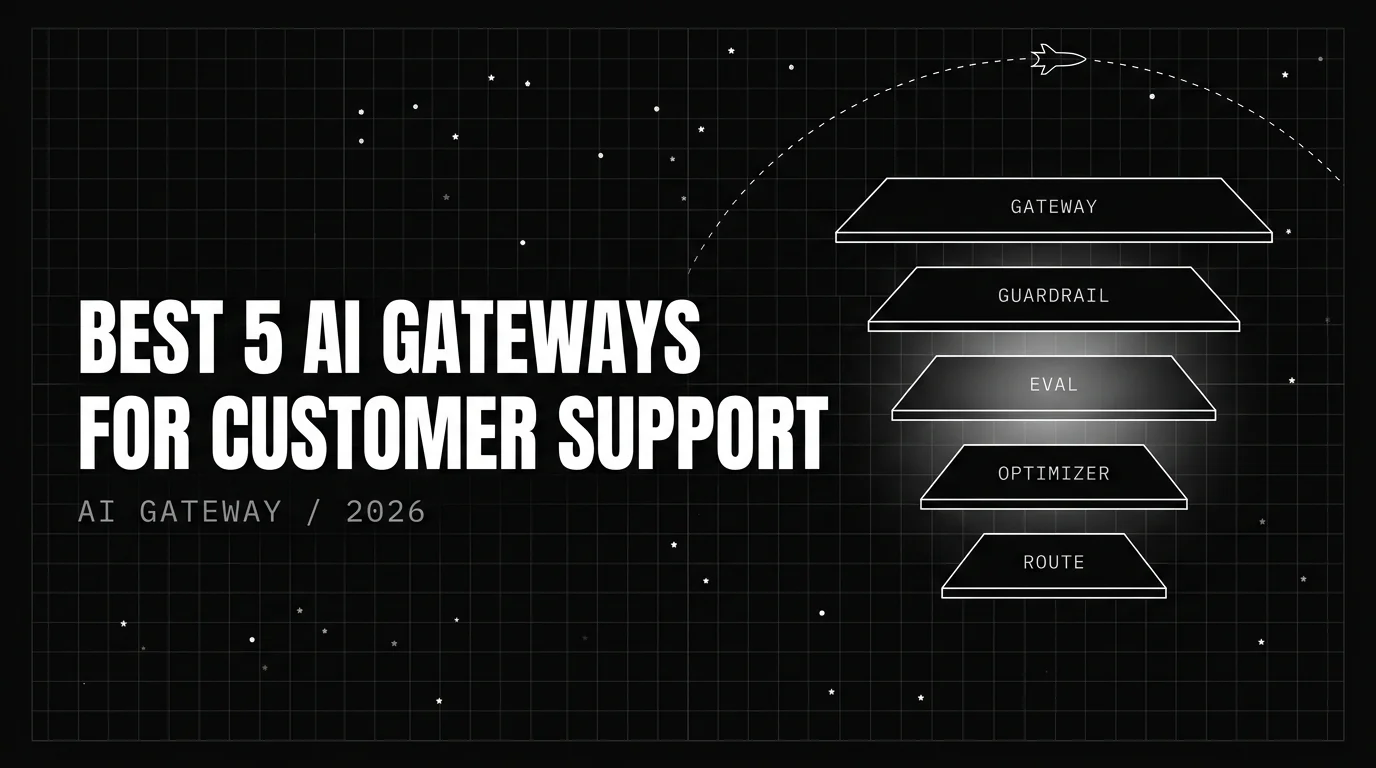 Editorial cover image for Best 5 AI Gateways for Customer Support in 2026: Latency Budgets, Agent Assist, and Voice 