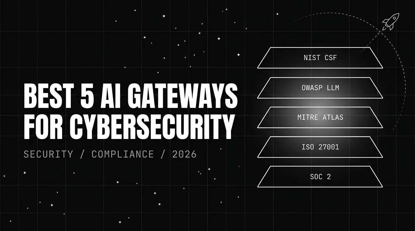 Editorial cover image for Best 5 AI Gateways for Cybersecurity in 2026: Prompt Injection Defense, Tenant Isolation, 