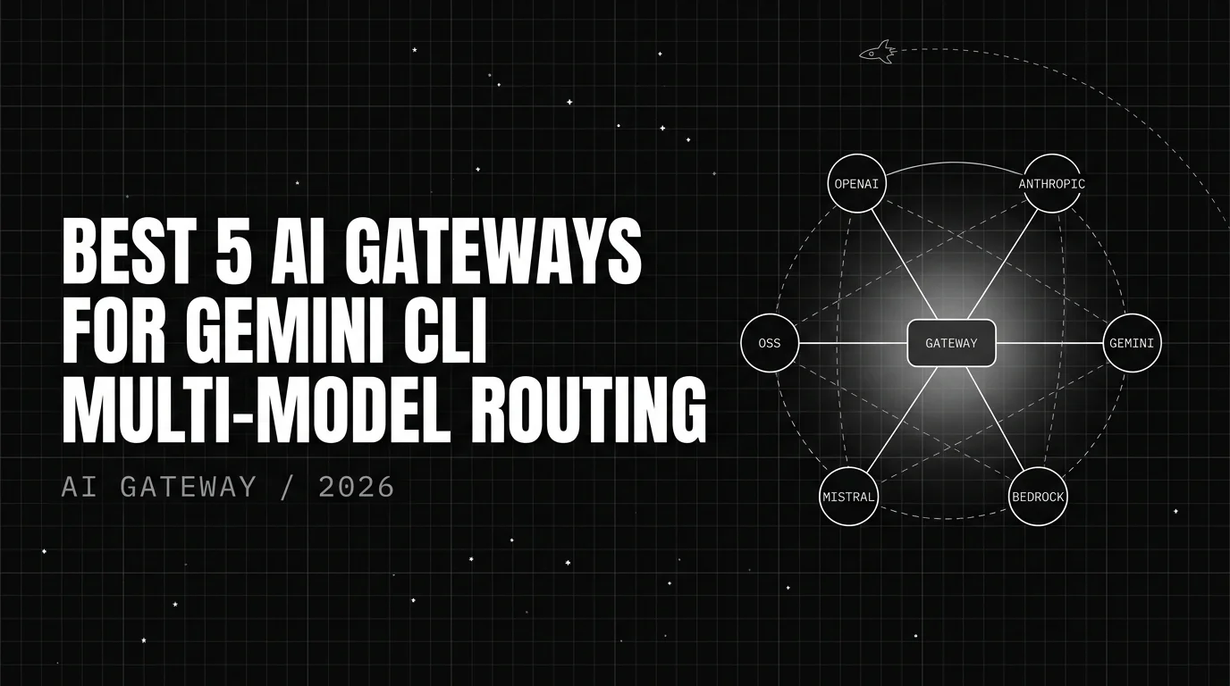 Editorial cover image for Best 5 AI Gateways for Gemini CLI Multi-Model Routing in 2026