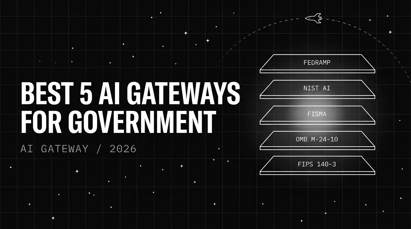 Editorial cover image for Best 5 AI Gateways for Government in 2026: FedRAMP-Ready Gateways With Audit Trails