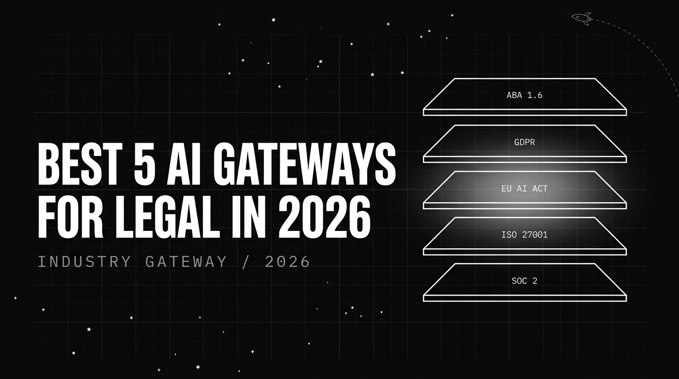 Editorial cover image for Best 5 AI Gateways for Legal in 2026: Privilege, Citation Tracking, and SOC 2
