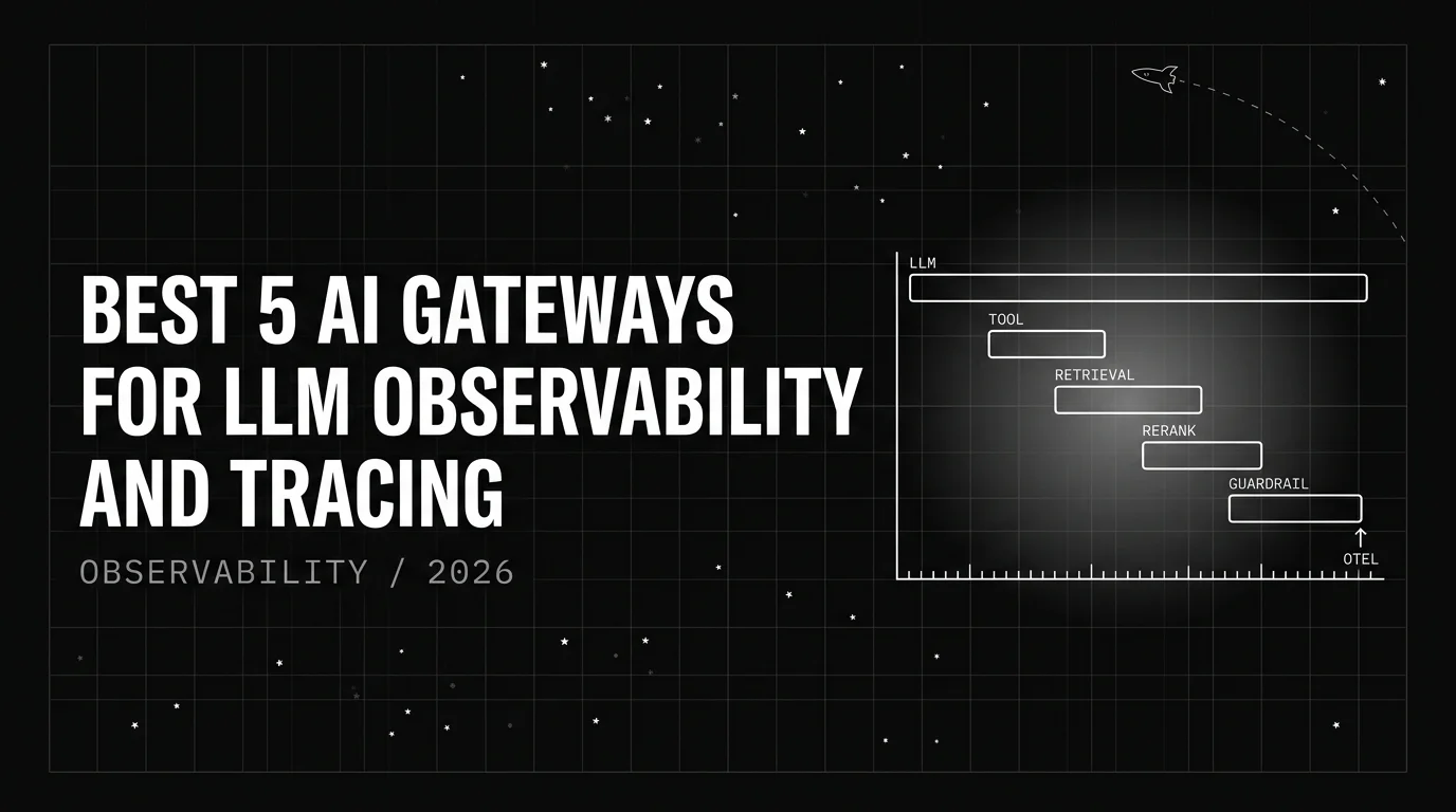 Editorial cover image for Best 5 AI Gateways for LLM Observability and Tracing in 2026