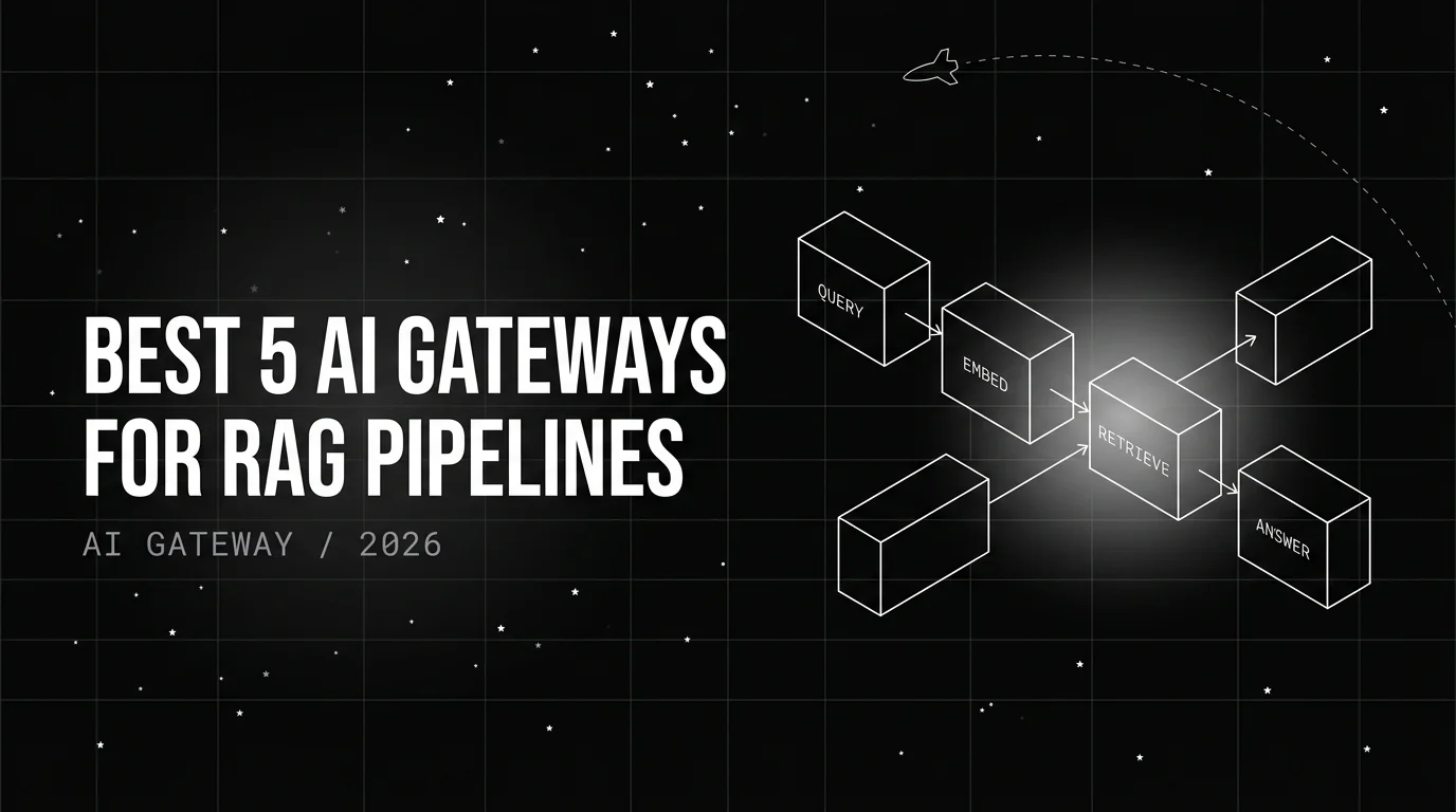 Editorial cover image for Best 5 AI Gateways for RAG Pipelines in 2026
