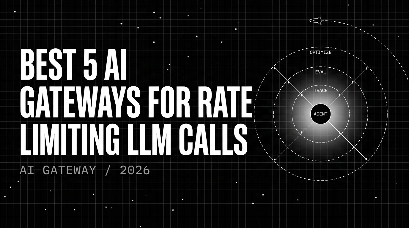 Editorial cover image for Best 5 AI Gateways for Rate Limiting LLM Calls in 2026