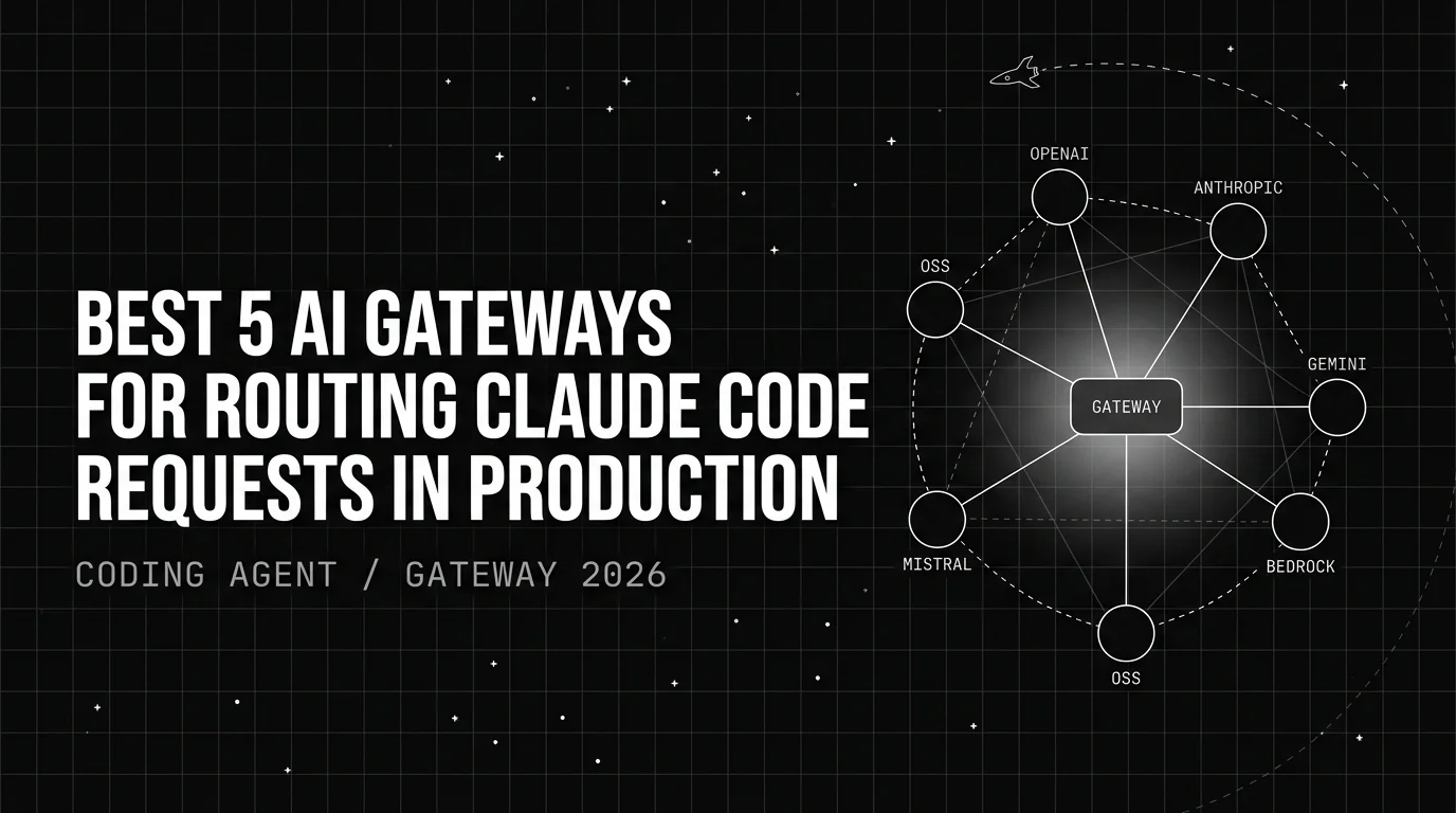 Best 5 AI Gateways for Routing Claude Code Requests in Production in 2026