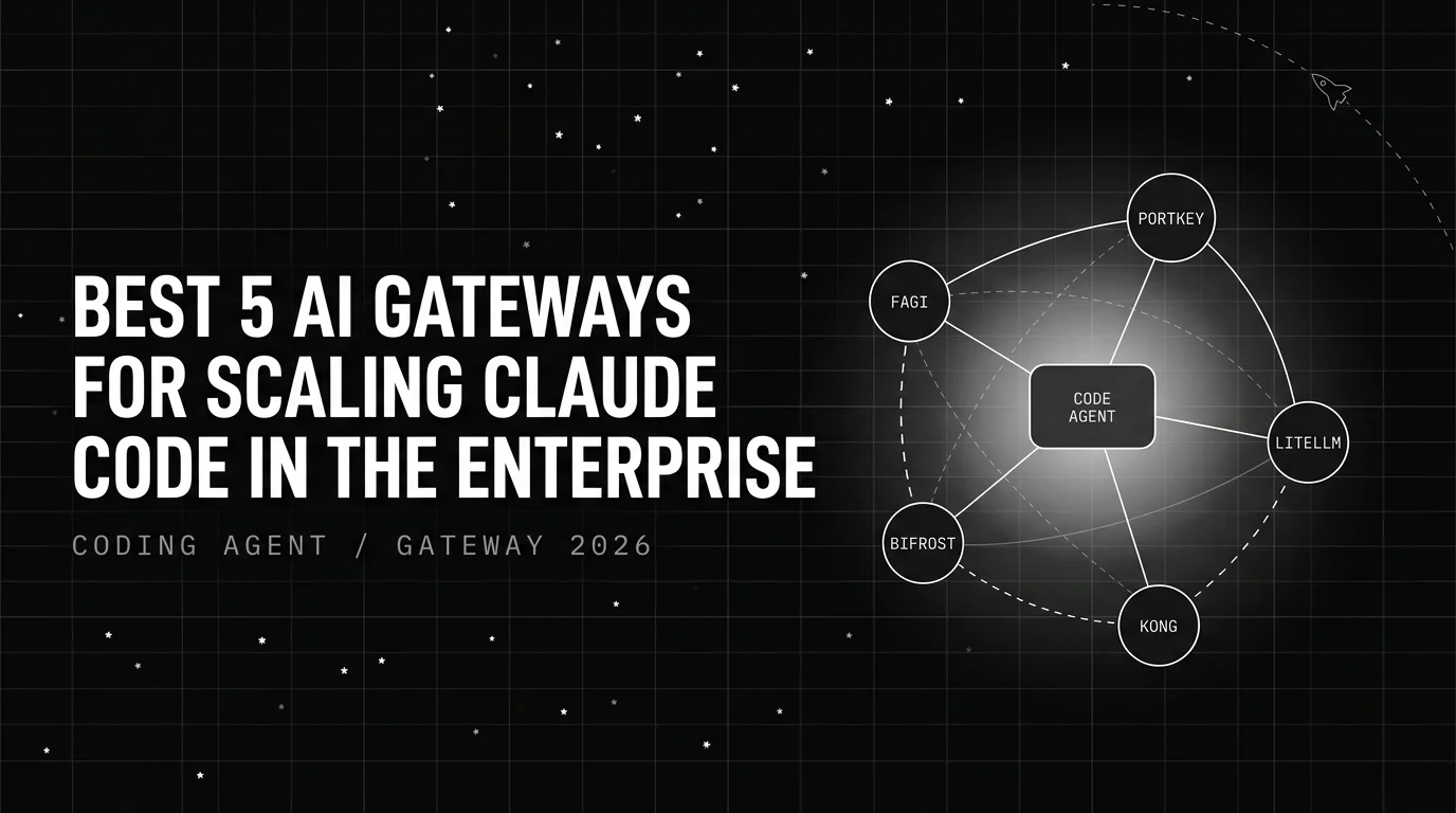 Editorial cover image for Best 5 AI Gateways for Scaling Claude Code in the Enterprise in 2026